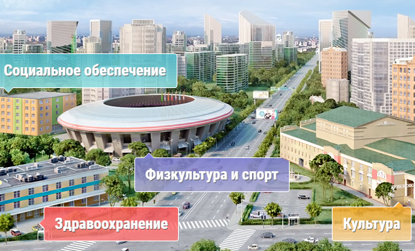 Отзыв о качестве услуг, предоставляемых учреждением культуры